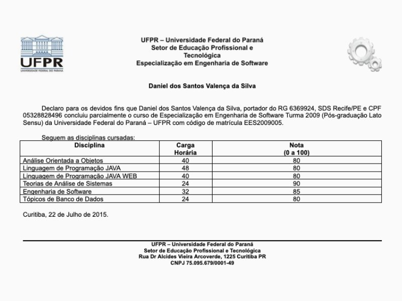 Graduate Certificate in Software Engineering